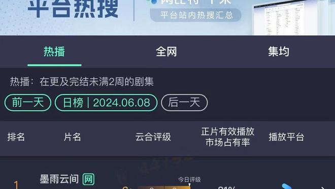 起飞！哈登砍下30分8板10助 罚球10中10